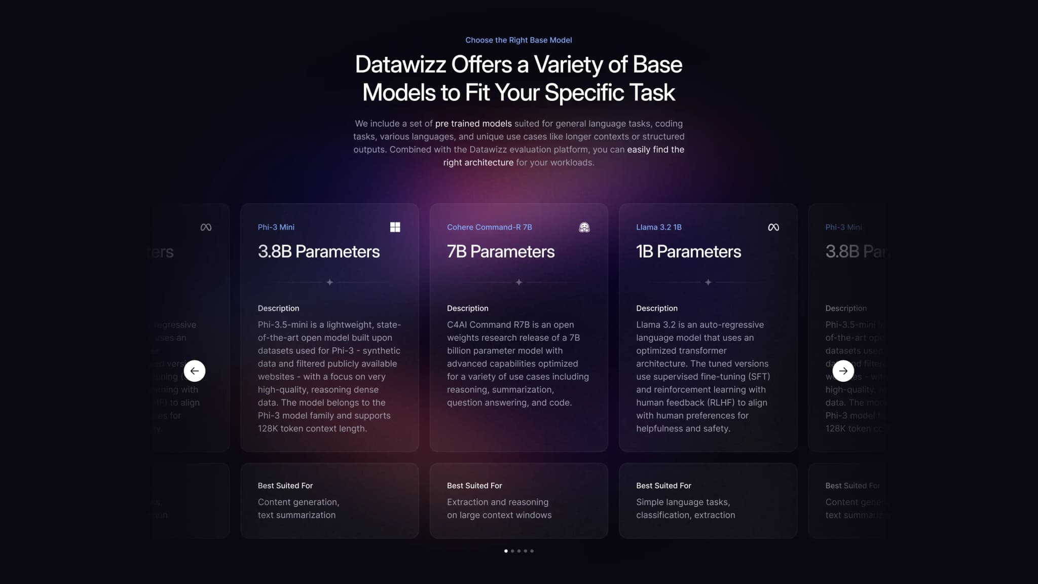 Datawizz project image 9